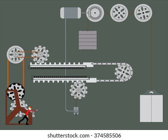 lift launch complex / man rotates the mechanism and through the transmission gears and conveyor, includes  switch; switch starts the motor and elevator cabin rises