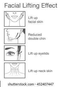 Lifting Effect On Facial Of Women When Get Rid Face Fat. Reduce Double Chin. Lifting Eyelid And Neck Skin.