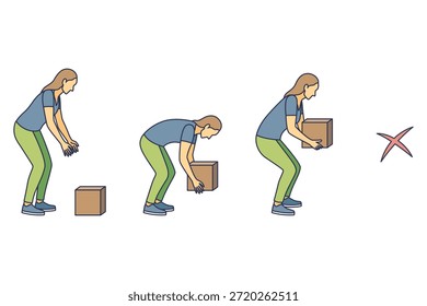 Técnica de elevación de movimiento seguro. Seguridad. Instrucciones correctas e incorrectas para mover paquetes pesados para los trabajadores. Movimiento ergonómico para cargar objetos Vector ilustración plana