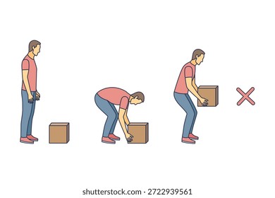 Técnica de elevación de movimiento seguro. Seguridad. Instrucciones correctas e incorrectas para mover paquetes pesados para los trabajadores. Movimiento ergonómico para cargar objetos Vector ilustración plana