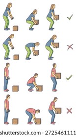 Técnica de elevación de movimiento seguro. Seguridad. Instrucciones correctas e incorrectas para mover paquetes pesados para los trabajadores. Movimiento ergonómico para cargar objetos Vector ilustración plana