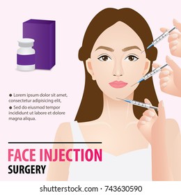 Lifting and wrinkle injection surgery vector illustration