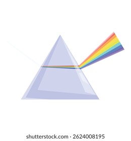 Light beam dispersing into visible color spectrum while passing through triangular prism