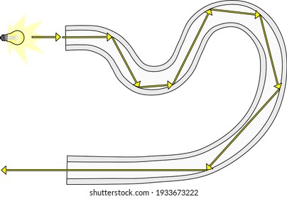 Light beam movement over fiber optic cable