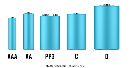 Light blue battery mockup. Set of different types of alkaline batteries. AAA, AA, PP3, C and D types. Realistic vector illustration	