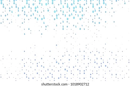 Light BLUE vector layout with algebra elements. Colored mathematic signs with gradient on white background. The pattern can be used for school, grammar websites.