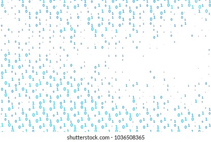 Light BLUE vector layout with algebra elements. Colored mathematic signs with gradient on white background. The pattern can be used for school, grammar websites.