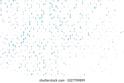 Light BLUE vector template with isolated numerals. Illustration with Numeral symbols on abstract template. Best design for your ad, poster, banner of math college.