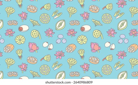 Light blue-background seamless illustrations of lotus elements.