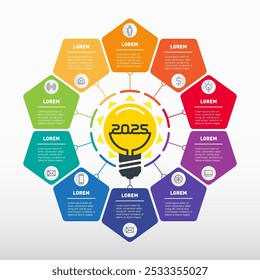 Lâmpada com 10 passos coloridos do Pentágono. Modelo moderno para planejamento de estratégia e visão. Diagrama de Círculo de Ideias Brilhantes 2025. Modelo Infográfico de Estratégia. 2025 Infográfico de Negócios Inovador.