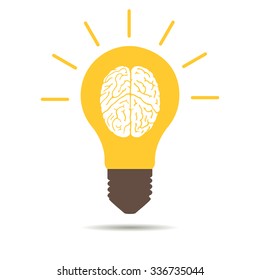 light bulb Brain icon on a white background