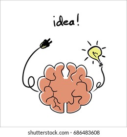 Light bulb and Brain Idea concept on white background