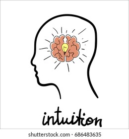 Light bulb and Brain Idea concept on white background