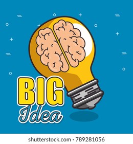 light bulb with brain inside big idea concept