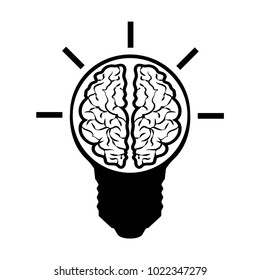light bulb and brainer idea concept vector.