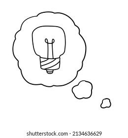 Light bulb. Bubble cloud with thoughts and idea. Mind and electric lamp