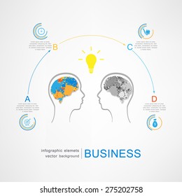 Light bulb with business success strategy plan idea, Inspiration concept modern design template workflow layout, diagram, step up options, Vector illustration