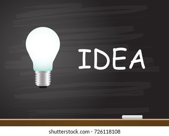 Light bulb and chalkboard with idea word.