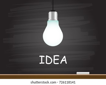 Light bulb and chalkboard with idea word.