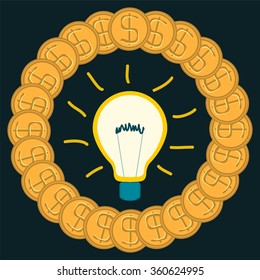Light bulb in a circle of gold dollar coins. The cost of electricity. New ideas, innovations. Business idea for money.