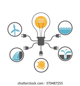 Light bulb connected to eco safe energy sources: sun, surf, wind, geothermal and hydro power