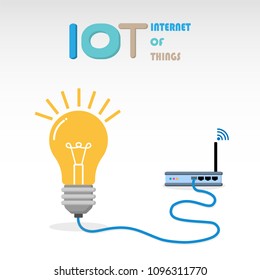 Light bulb connected to router, iot and network connect concept,vector illustration