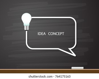 Light bulb and dialog box on chalkboard background with leadership concept.