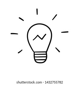 Light bulb doodle. Hand drawn idea symbol. Lamp illustration.