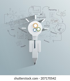 Light bulb with drawing business success strategy plan idea