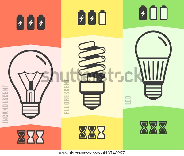 Light Bulb Efficiency Comparison Chart Infographic Stock ...