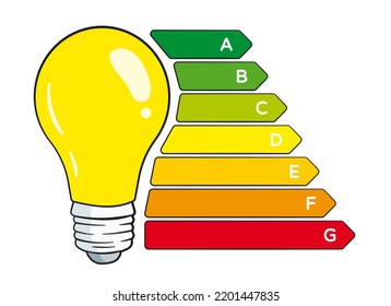 Light bulb with energy efficiency classes. European Union energy label
