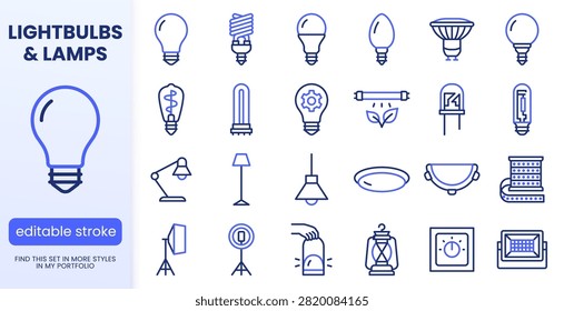 Light bulb, equipment line icons set. Fluorescent, LED, incandescent, smart ring, softbox, lava lamp flat minimal vector illustrations. Simple outline signs. Blue duotone color. Editable Stroke