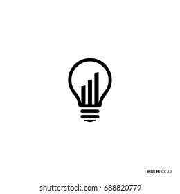 Light Bulb, Financial Chart