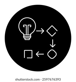 Light bulb with a flowchart representing workflow automation, business process improvement, and system optimization