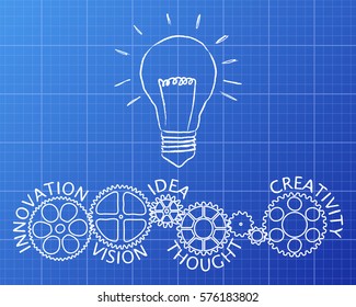 Light bulb and gear wheels with innovative words drawing on blueprint background