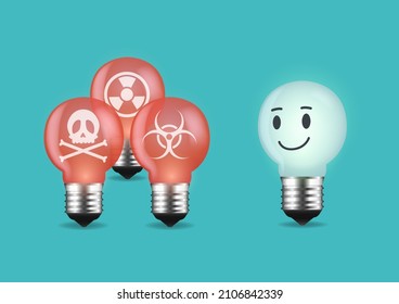 The light bulb glows with a happy face and a group of Red lightbulbs with a toxic thinking symbol. Concept illustration about dealing with toxic thinking people.