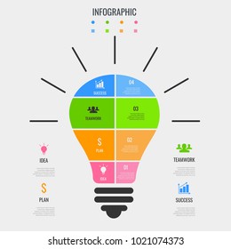 Light bulb. Good Idea