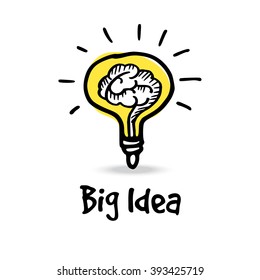 Light Bulb With Human Brain, Big Idea Concept, Hand Drawn Sketch, Vector Illustration 