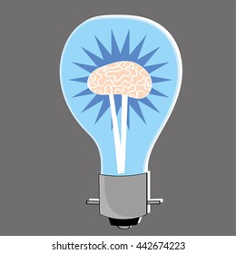 Light bulb with a human brain at the center as a metaphor for bright ideas and innovation