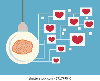 Light bulb with human brain inside .vector illustration.
