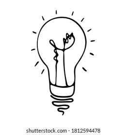 Light bulb icon. Black line on a white background. Illustrator.