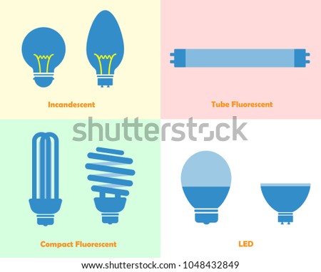 Light bulb icon, incandescent, fluorescent, led