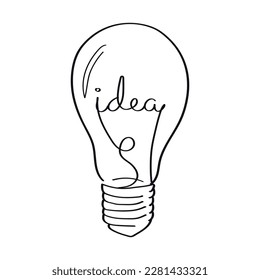 Light bulb icon. Vector line illustration.