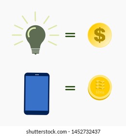 Light bulb idea is coin and hand set make money.