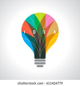 Light bulb idea. Concept of brain.