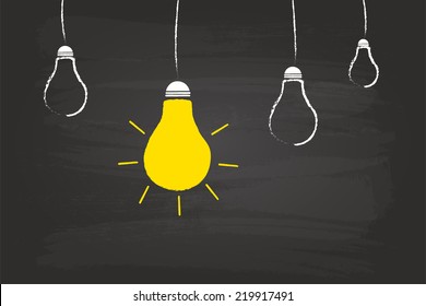 Light Bulb Idea Concept On Blackboard
