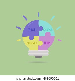 Light bulb idea concept.Flat design