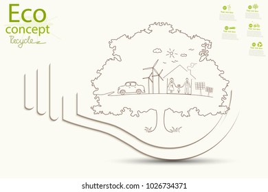 Light bulb idea, creative drawing ecological concepts, With happy family stories, The concept of ecology, to save the planet. Environmentally friendly world. Handwriting. Simple illustration