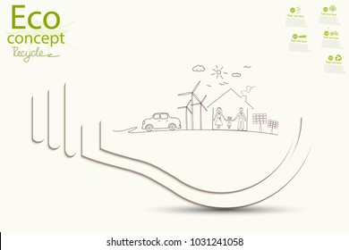 Light bulb idea, creative drawing ecological concepts, With happy family stories, The concept of ecology, to save the planet. Environmentally friendly world. Handwriting. Simple illustration