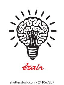 Light bulb idea human brain on white background